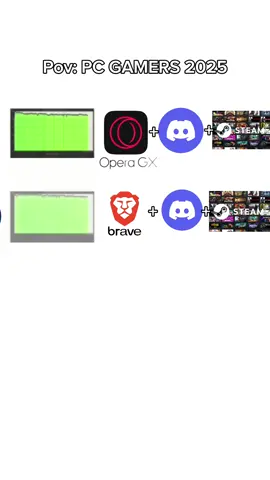 #pcgaming #gamingpc #pcbuild #viral #tiktok 