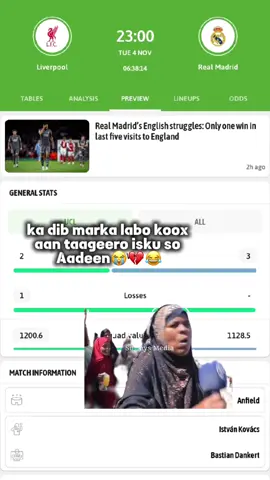 #Wa Ciil qabaa Midkii badiyaa la jiraa❤️🤍/😭💔#fypシ゚viral🖤tiktok #chukulaatiina🍫💕 @Elsa🖤🥷🏻🧚🏿‍♀️ @faazuuu🇨🇭 @ikرaaن  leo🎀💘🌷 @Indhoos11 @minhaj✨️🧡 @umih🌸🌓❤️‍🩹 @Sweetie🤎🧸✨ @Ÿàářà🤤👸💕🌊 