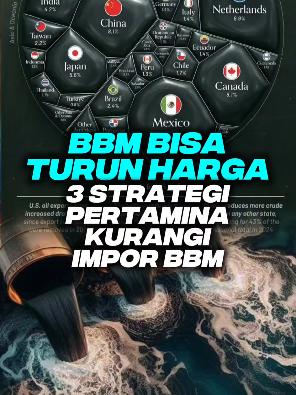 BBM bisa turun harga? strategi oemerintah dan pertamina untuk kurangi impor BBM #pertamina #pertaminabangkit #bbm 
