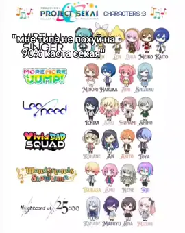 Tenma Saki (天てん馬ま 咲さ希き), Tenma Saki is a second-year student at Miyamasuzaka Girls Academy. She is the keyboardist and composer[1] of Leo/need. Background Leo/need's keyboardist. Always cheerful, she's the funny one of the group. Having missed much of her school life due to illness, Saki treasures every precious memory with her loved ones and celebrates every youth milestone. Being there for those in need is important to her, and she pours these feelings into her songwriting. —Profile Saki's mother is a piano teacher and her father is the executive of a company.[2] Saki was born with a weak body. Because of this, she was hospitalized throughout middle school. Her older brother, Tsukasa, took care of her during that time. At the beginning of the main story, she has become healthy enough to return to school. Saki is determined to enjoy her youth and experience all the things she couldn't while she was in the hospital. Due to this passion, she sometimes overworks herself and falls sick. Saki was childhood friends with Ichika, Honami and Shiho. However, she lost contact with them during middle school, since the hospital was too far away to visit. When she returns for her first year of high school, she is surprised to see that their old friend group has drifted apart. She becomes determined to bring the group back together and play music with them once more. With the help of Ichika, Miku, and Luka in the School SEKAI, Leo/need is finally reunited. In her first year, Saki was classmates with Ichika and Haruka in class 1-C. In her second year, she is classmates with Shiho and Emu in class 2-B. Saki was also a member of the Sports Festival Executive Committee, alongside Haruka and Emu. Appearance Saki has pink eyes and long blonde hair with pink-colored tips worn in large, fluffy twin tails. Her voice is bright and lyrical. Saki is a cheerful, bright mood-maker who tries her best to never stop smiling. She enjoys fashion, and seems to take a liking to gyaru styles and subculture. Saki wants to make up for her years of isolation, where she would often feel lonely and sad, by spending time with friends and writing music. She also cares deeply for her friends and would even overwork herself by constantly practicing just to convince Shiho to join their band, as seen in Leo/need's Main Story. Saki and her brother both love theme parks and their attractions. Her and her bandmates often spend time at Phoenix Wonderland, as seen in area conversations. Etymology Tenma (天馬) means 