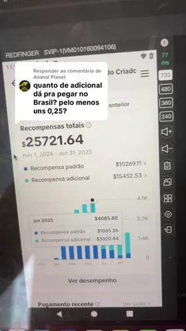 Respondendo a @Animal Planet Qual é o adicional de conta BR? - #tiktokdark #monetização #tiktokeua #monetizaçãotiktok 