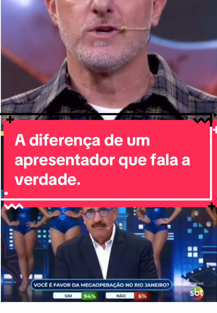 #ratinhoapresentador #lucianohuck #noticiasdehoje #riodejaneiro 