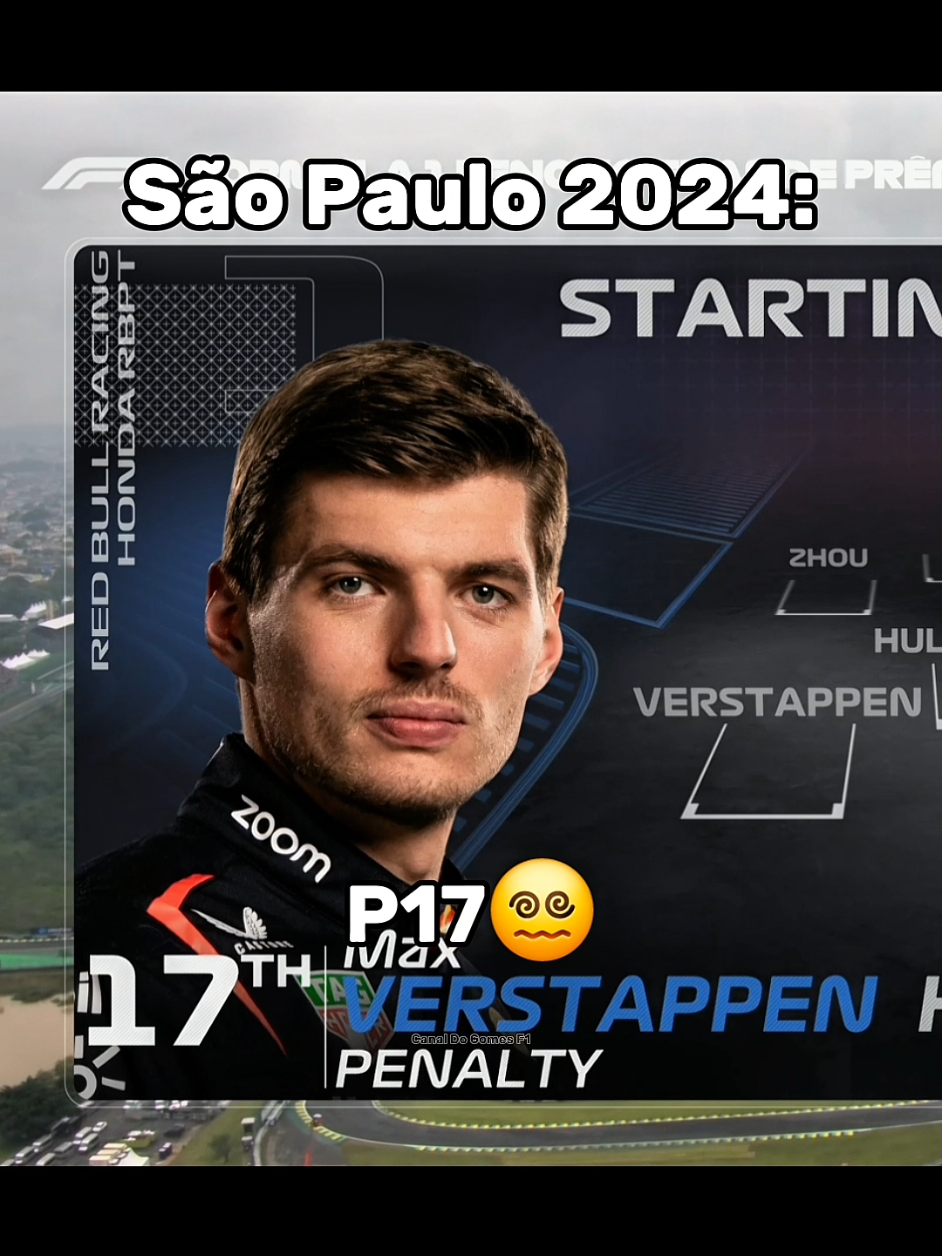 Max Verstappen 2024🐐 #maxverstappen #formula1 #comeback #goat🐐 