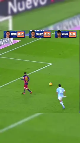 MSN Messi Suarez Neymar Rating Performance vs Celta Vigo 2015-2016 Barcelona 6-1 Laliga Football #messi #neymar #suarez #laliga #barcelona 