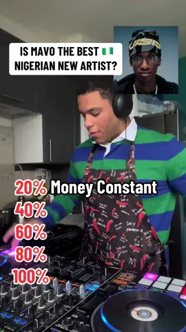 Is MAVO The BEST 🇳🇬 NIGERIAN NEW ARTIST? 🤔🔥🔥 #djmix #afrobeats #mavo moneyconstant shakabulizzy escaladizzy body danz #fyp explore explorepage naija naijatiktok trending #djfreshoman 