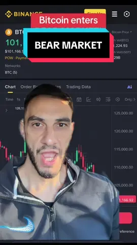 Worst bullmarket in history  #cryptonews #fintok #bearmarket #cryptocrash #cryptocurrency 