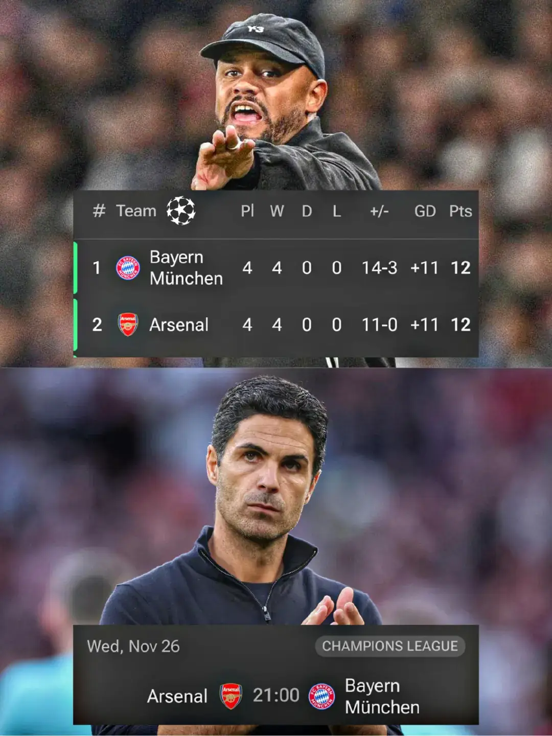 #bayern #arsenal  #bayernmunich  #gunners #championsleague 