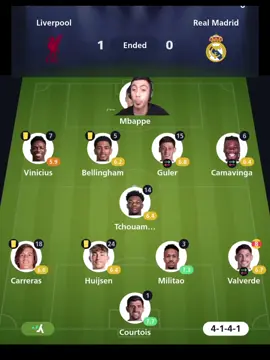 يالييييييل💔#realmadrid 