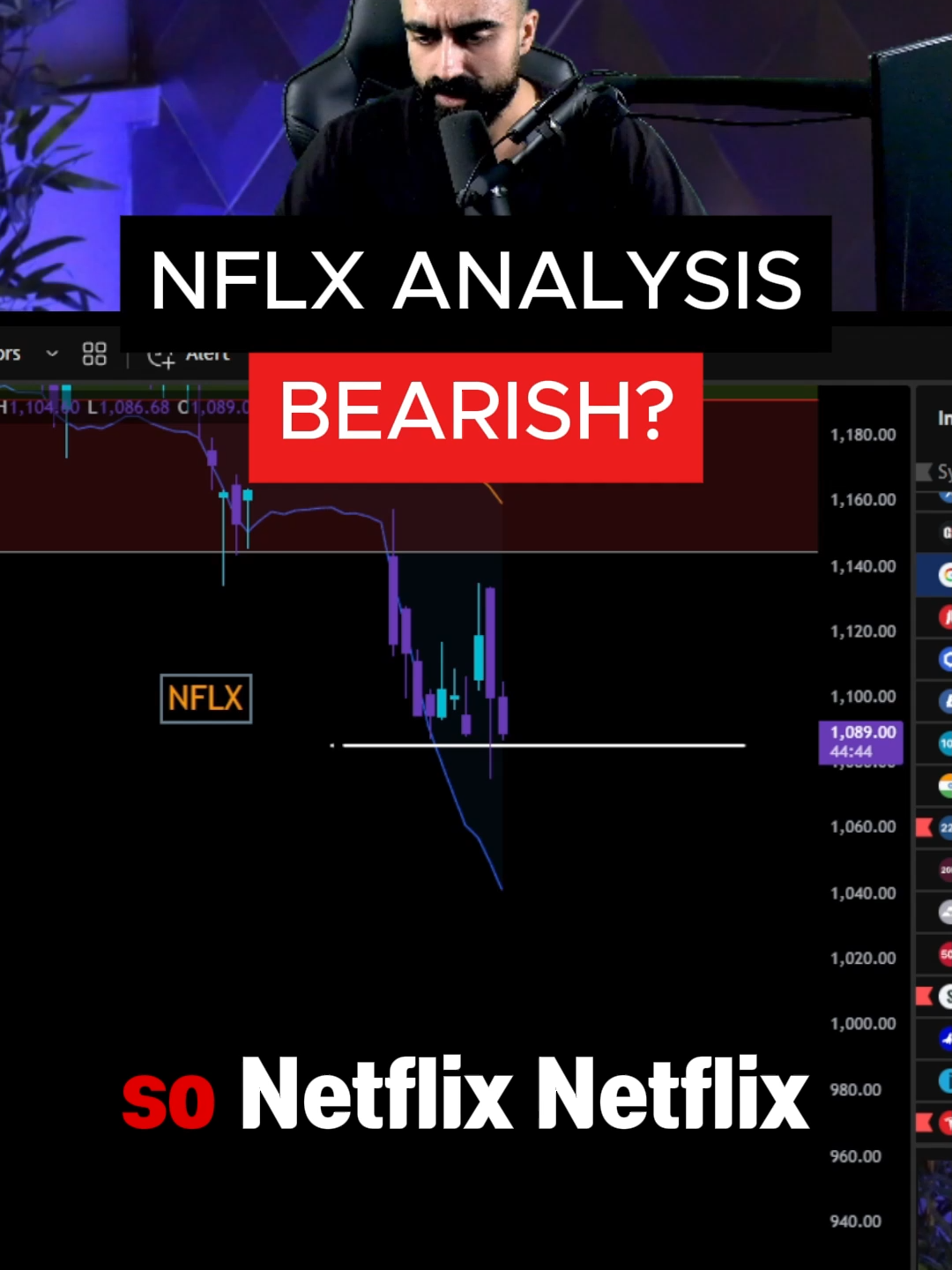 NFLX STOCK SPLIT SOON! #STOCKMARKET #Nasdaq #NFLX