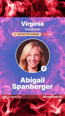 #AbigailSpanberger #winner #Virginia