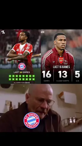 See you Soon Bayern 👻 #Arsenal #bayernmunich #ucl #fooballtiktok #thegunners
