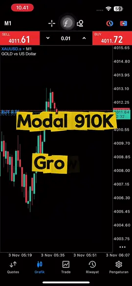 Modal 910K grow ke? #fypシ゚viral #tradingforex #xauusd #tradingsignals 