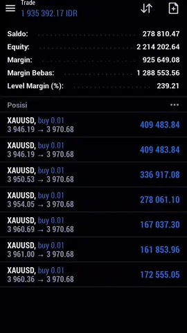 #trader #termuda #pemula 