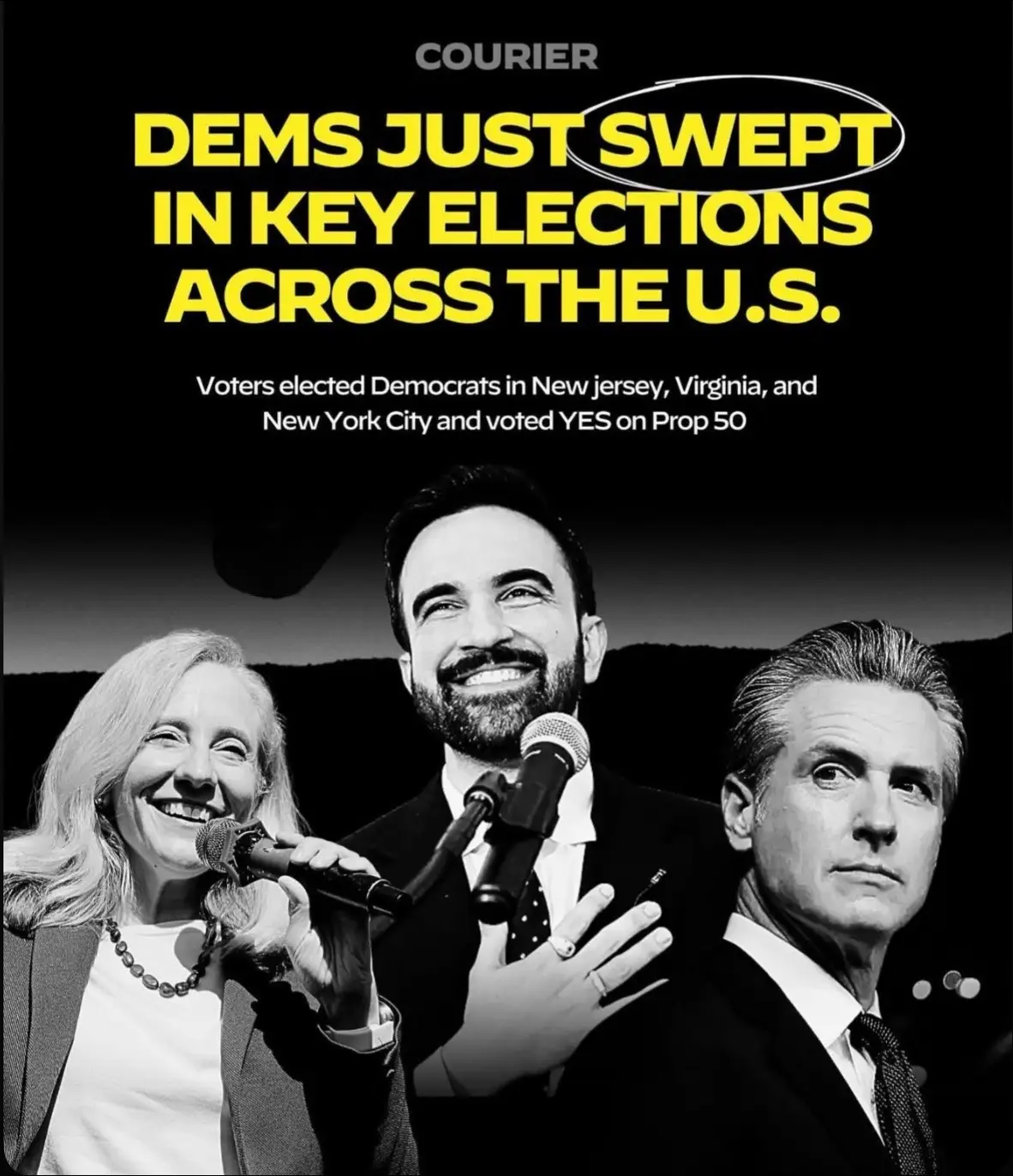 #politics #electionday #mamdani #prop50 #fyp