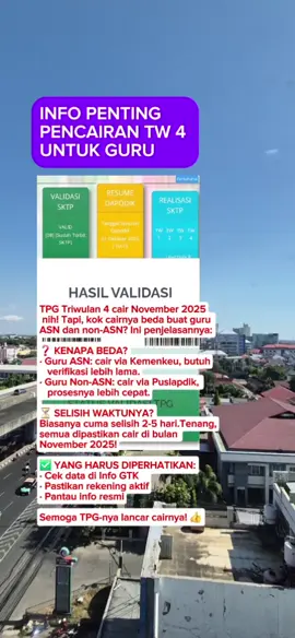 #TW4 #Guru #TPG2025 #InfoGuru #GuruASN