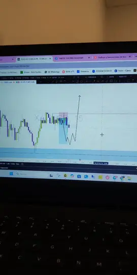 #tiktoklive #livehighlights #sota_trader #trader #trading 