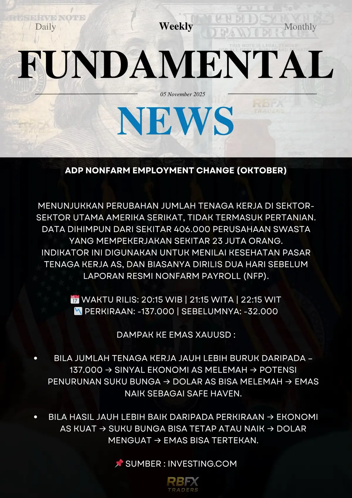 Malam Ini Pasar Akan Panas! 🔥 Data Tenaga Kerja dan Sektor Jasa Amerika Serikat Siap Mengguncang Emas dan Dolar! 💰 Waspadai rilis ADP dan PMI malam ini — kalau data lebih kuat dari perkiraan, emas bisa tertekan! Tapi kalau lemah… siap-siap GOLD bisa MELONJAK! 🚀✨ #GoldUpdate #XAUUSD #FundamentalNews #TraderEmas #ScalpingTime”