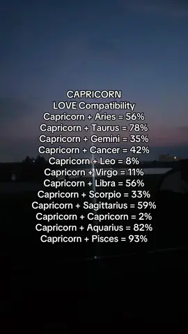 CAPRICORN ♑️ Love Compatibility ✨ #fyp #capricorn #compatibility #Love #zodiacsigns 