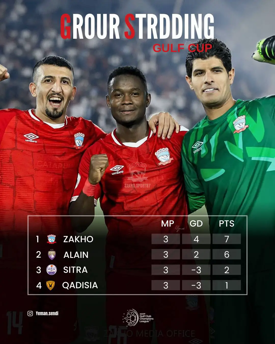 #fypシ゚viral #zakhosport87 #explore #iraq      #zaxo_duhok_hewler_slemani_hawler              