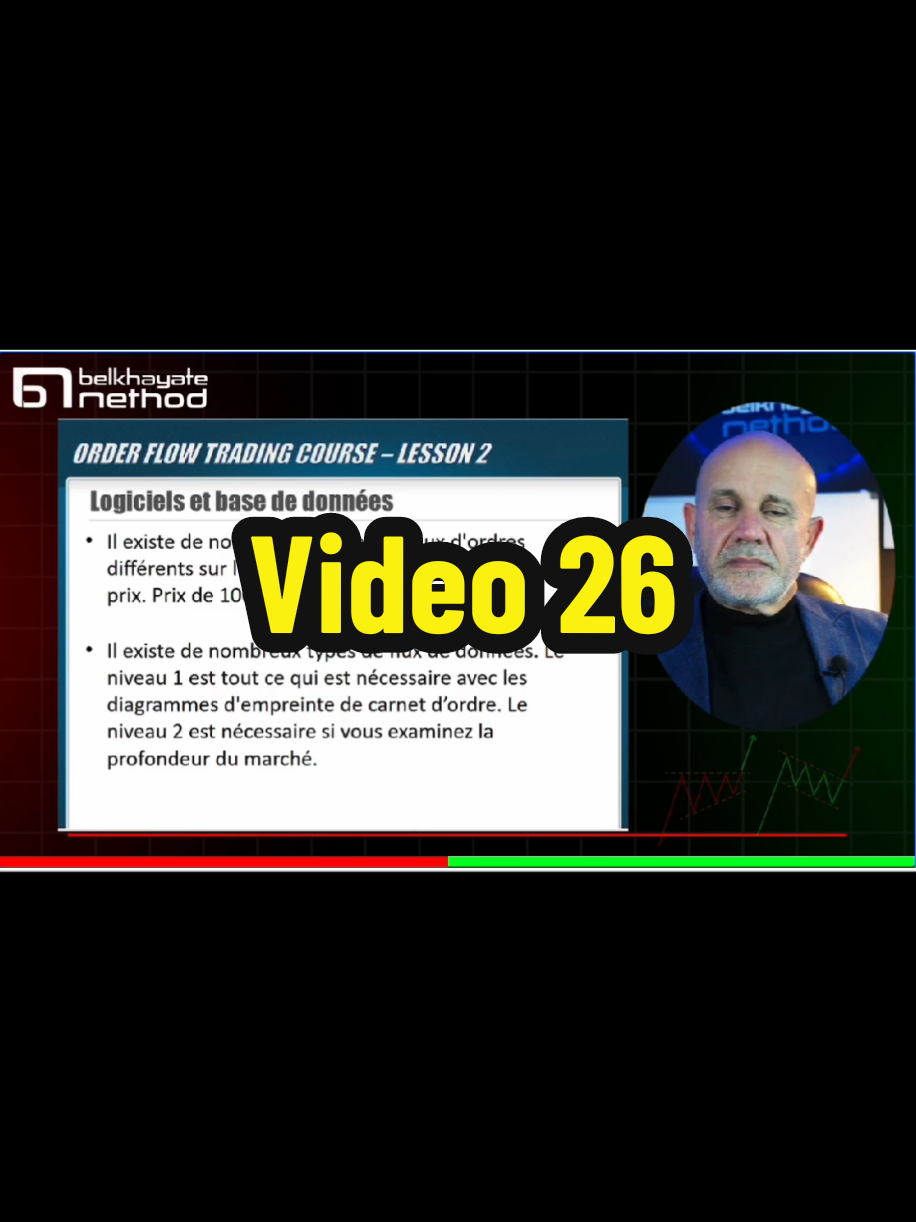 > 📈 Trader Futures & Order Flow Analyst 🎓 Formation Gratuite « Méthode Belkhayate » : Carnet d’ordres · Volume Profile · Footprint 🔍 Analyse institutionnelle · #Scalping · #Liquidity · #SmartMoney 👇 Rejoins-la maintenant chez @Rabie.Trading #Belkhayate #VolumeProfile @usdtstore 