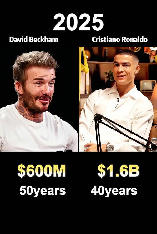 David Beckham vs Cristiano Ronaldo：who’s Richer?(networth comparison)#fyp #usa #celebrities #funny #ronaldo 