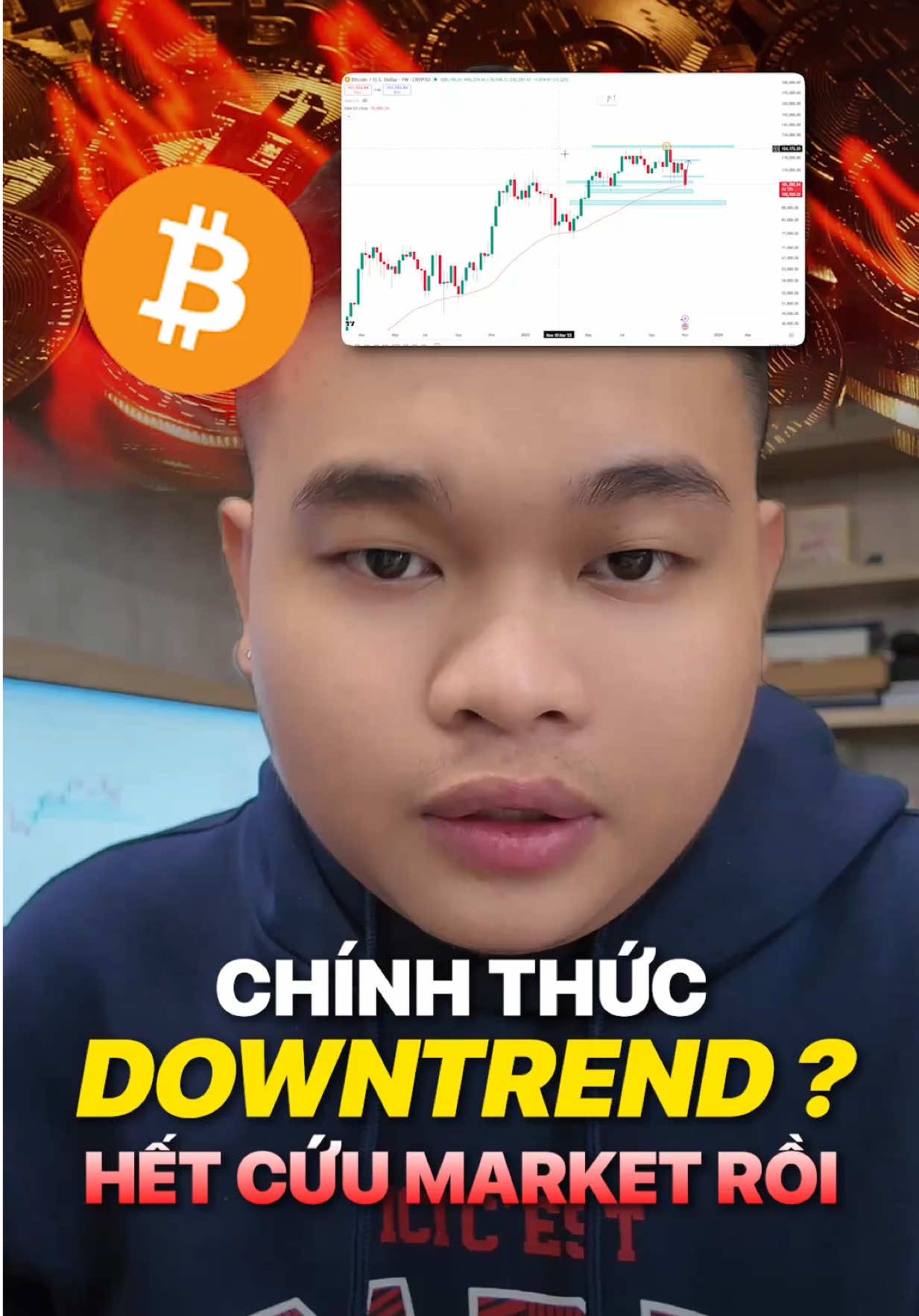 Dowtrend rồi ae #thanhmeme #crypto #bitcoin #btc 