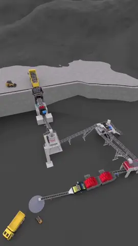 Stone crushing, sand making and washing production line #jawcrusher #conecrusher #finecrusher #sandwashingmachine #stonecrusherplant 