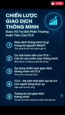 Chiến Lược Giao Dịch Thông Minh — Được Hỗ Trợ Bởi Phần Thưởng Hoàn Tiền Của ITLX. Mã mời:198791 #interlink #ITLG #ITL #xuhuong #xh 