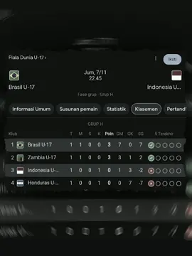 timnas u 17 vs brazil💀 predik skor?🔥🦅🇮🇩#timnasindonesia #u17 #timnasu17 #brazil #timnaspride🇮🇩 