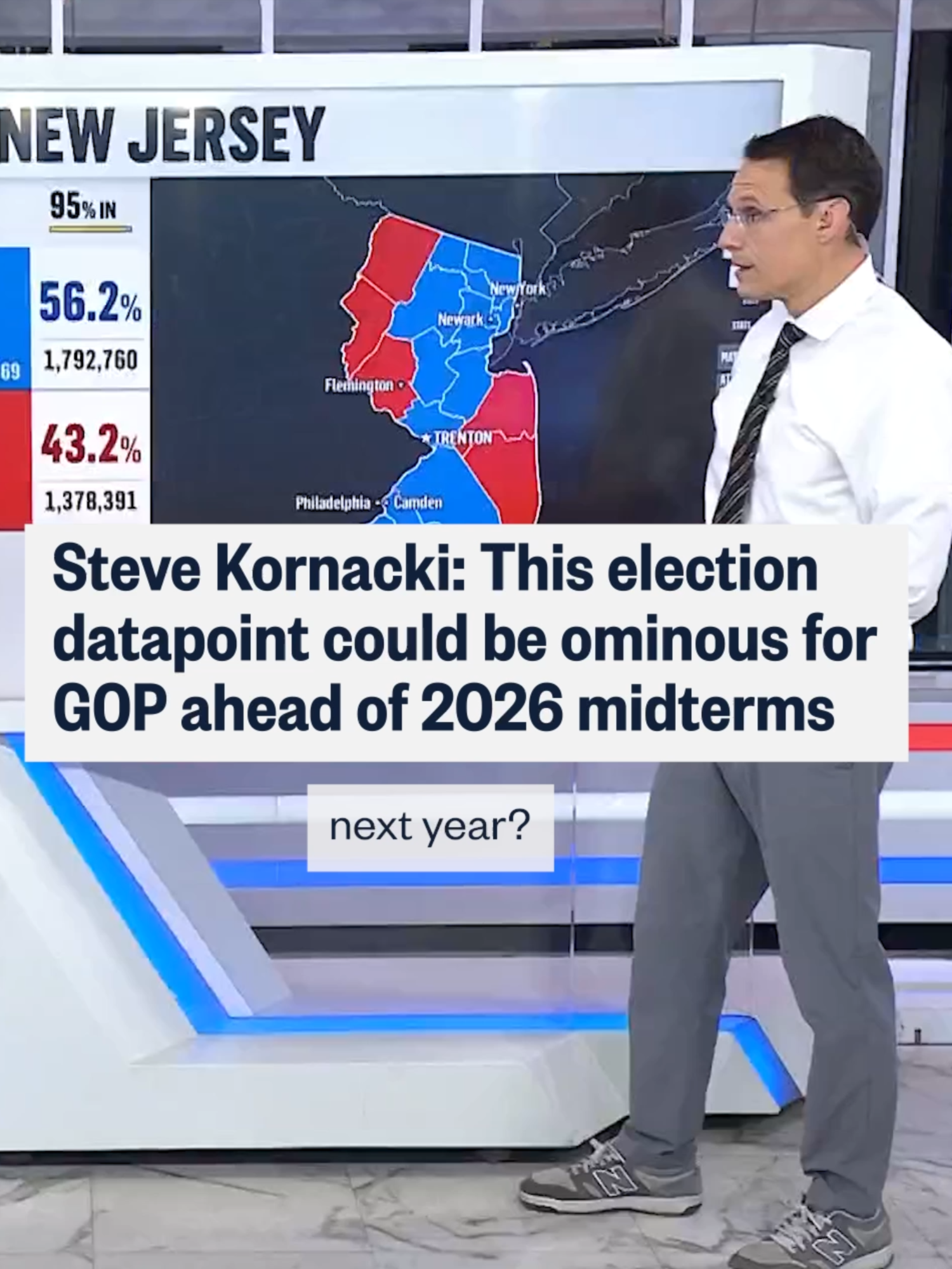 Hours after the polls closed, NBC News' Steve #Kornacki takes a look at how President #Trump's job approval rating, according to #election exit polls, matched up with voters' decisions — and what that datapoint could indicate ahead of the 2026 midterms.