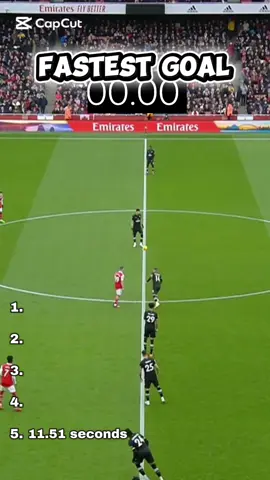 Fastest Goals in premier league  #premierleaguefootball #goals #viral #fyp #viralvideo @Fabrizio Romano @B/R Football @BBC Sport 