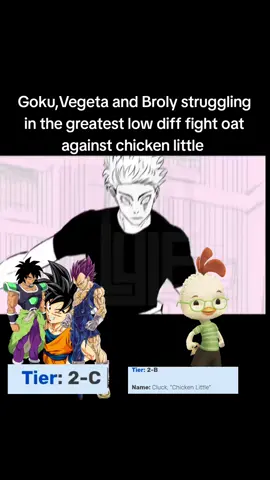 #goku #fyp #kingdomhearts #dragonball #funny 