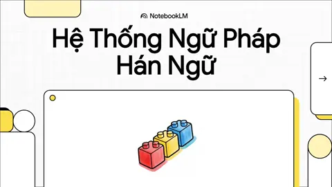 #nguphaptiengtrung #语法 #中文 #汉语 #hsk 