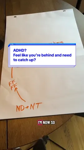 ADHD? If we want to get unstuck working on our dysregulated beliefs is going to be paramount. To dive in deeper check out my Substack article now available on ADHD Dysregulating Beliefs. #adhd #adhdtherapy #adhdhope #adhdcoach #adhdanxiety #adhdregulationmethod #neurodivergent #adhdexecutivedysfunction #adhdtherapist #maladaptiveregulation 