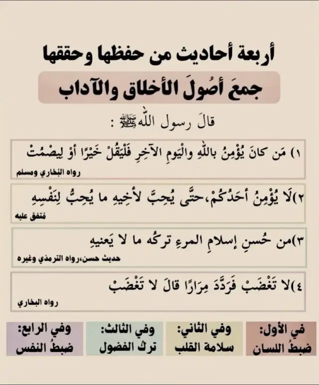 #ذكر_الله #لاحول_ولا_قوة_الا_بالله_العلي_العظيم #صلوا_على_رسول_الله #ذكر_الله #الاذكار 
