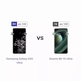 s20 ultra edit🥵#techtok #fyp #samsung #sraqxztech #s20ultra 