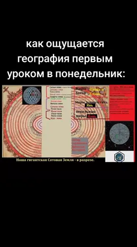 мозги чешут #явзаложниках #плоскаяземля #география #наполеон #нло 