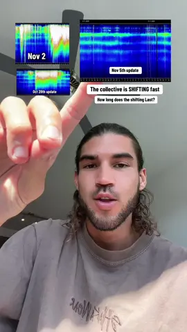 Nov 5th update  Golden Lessons for Rapid Ascension (link in bio) #spirituality #newearth #dolorescannon #quantumjumping #mandelaeffect 