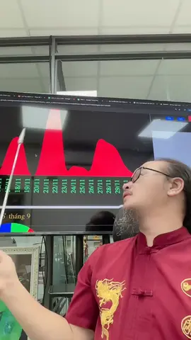 #tiktoklive #livehighlights 