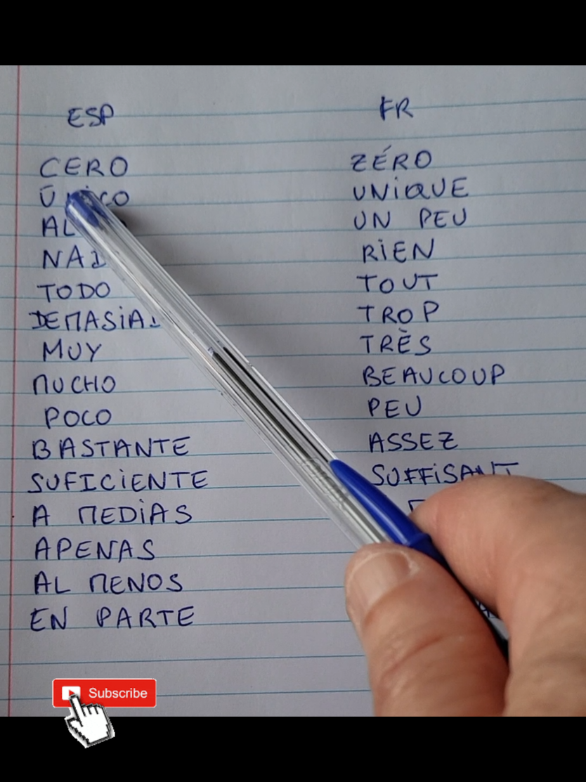 mots comme : beaucoup peu..#francesdesdecero #espagnoldebase 
