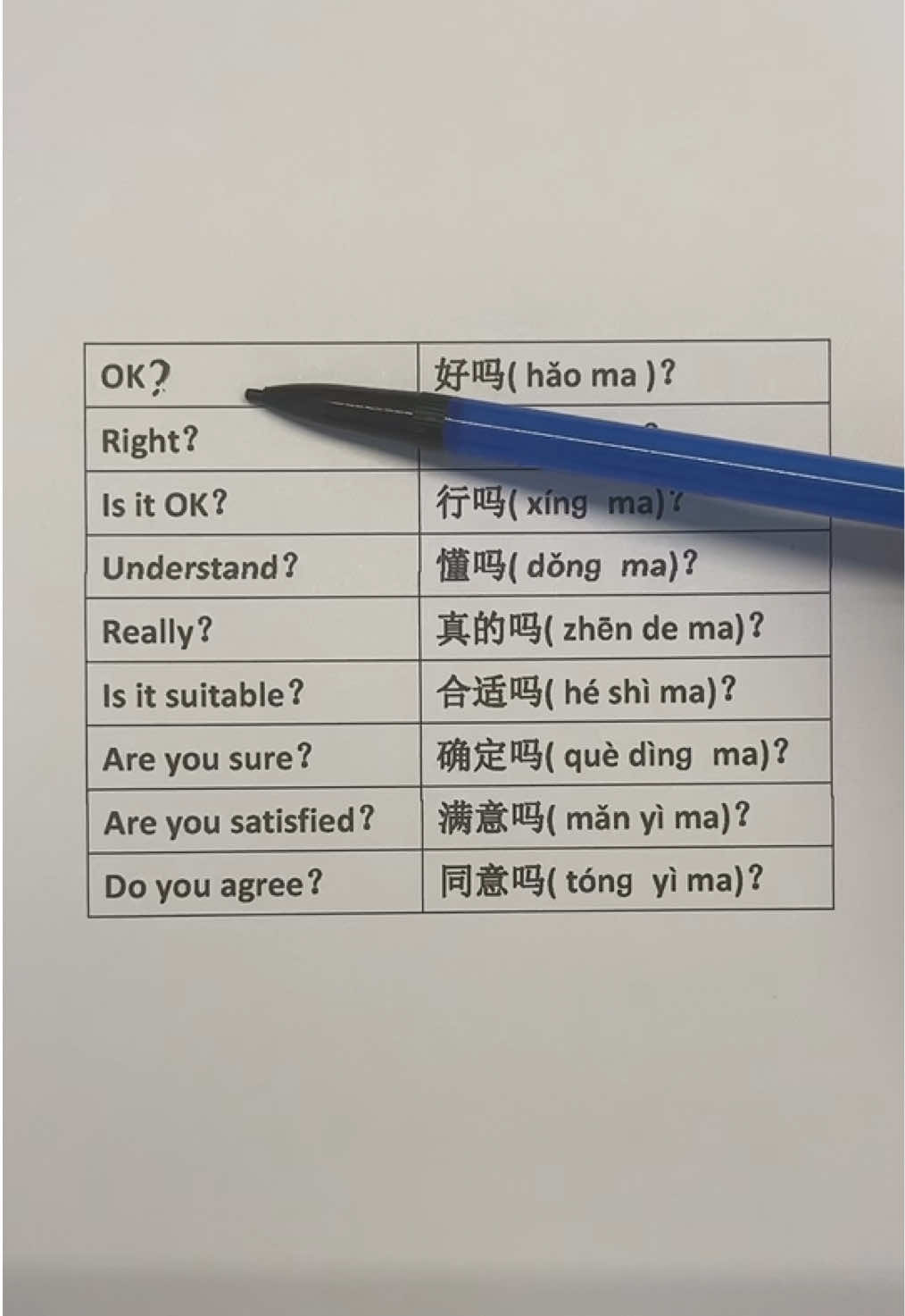 Learn Chinese on Tik Tok#LanguageLearning #chinese #Mandarin #usefulchinese #LearnChinese 