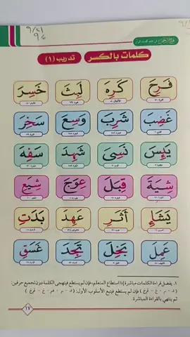 تعليم القراءة العربية للأطفال  تعليم  اون لاين  تعليم الحروف للأطفال درس الفتحة #تعليم_أطفال #الحروف_الهجائية #تعليم_عن_بعد #تعليم_الأطفال #تعليم_اونلاين 