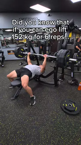 Comment if you learned something new! #GymTok #benchpress #gym #strengthtraining #gymmemes 