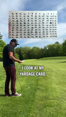 Here is my routine verbalized for you guys! #golf #golfswing #golflife #golfaddict #golfclub       