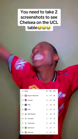 #qarabag vs #chelsea #topido 