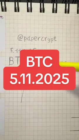 BTC | Биткоин сегодня 5.11.2025 #eth #альтсезон #альткоины #altseason #btc 