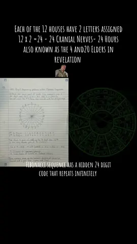 #duet with @Arcane Gnosis #greenscreen #foryou #zodiac #astrology 