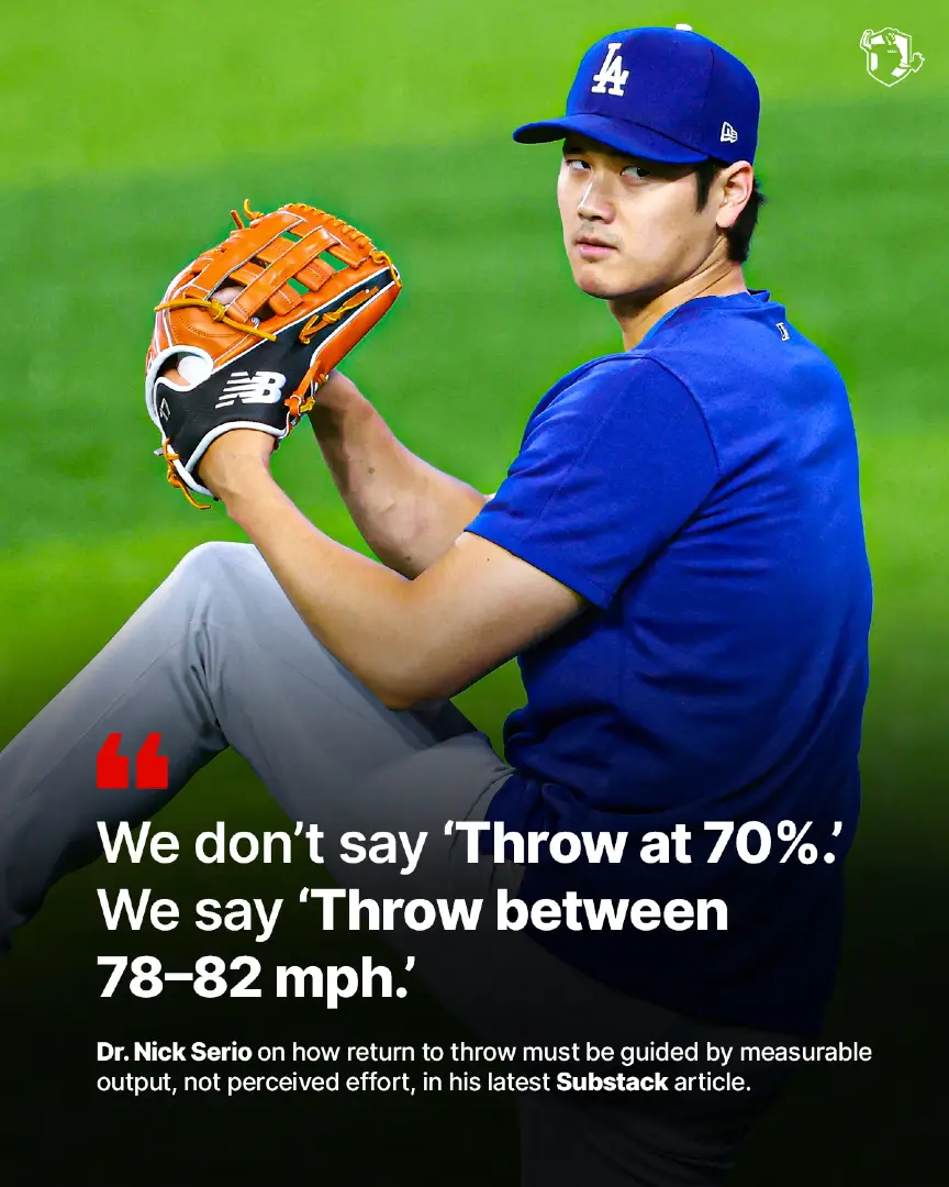 If you’re rebuilding an arm, feel cannot be your guide. Throwing at “70% effort” does not change how much stress your elbow experiences. It only changes how your body organizes the throw. When intent drops, mechanics shift. Timing changes. Trunk contribution drops. The arm ends up taking more of the load. So instead of telling an athlete to “back it down,” we anchor return to throw with velocity bands. Clear, measurable output. Not feel. Not guessing. This is how you rebuild confidence. This is how you rebuild capacity. This is how you return to throwing the right way. Unlock the full article and more like it on Dr. Nick Serio’s Substack. Link in bio.