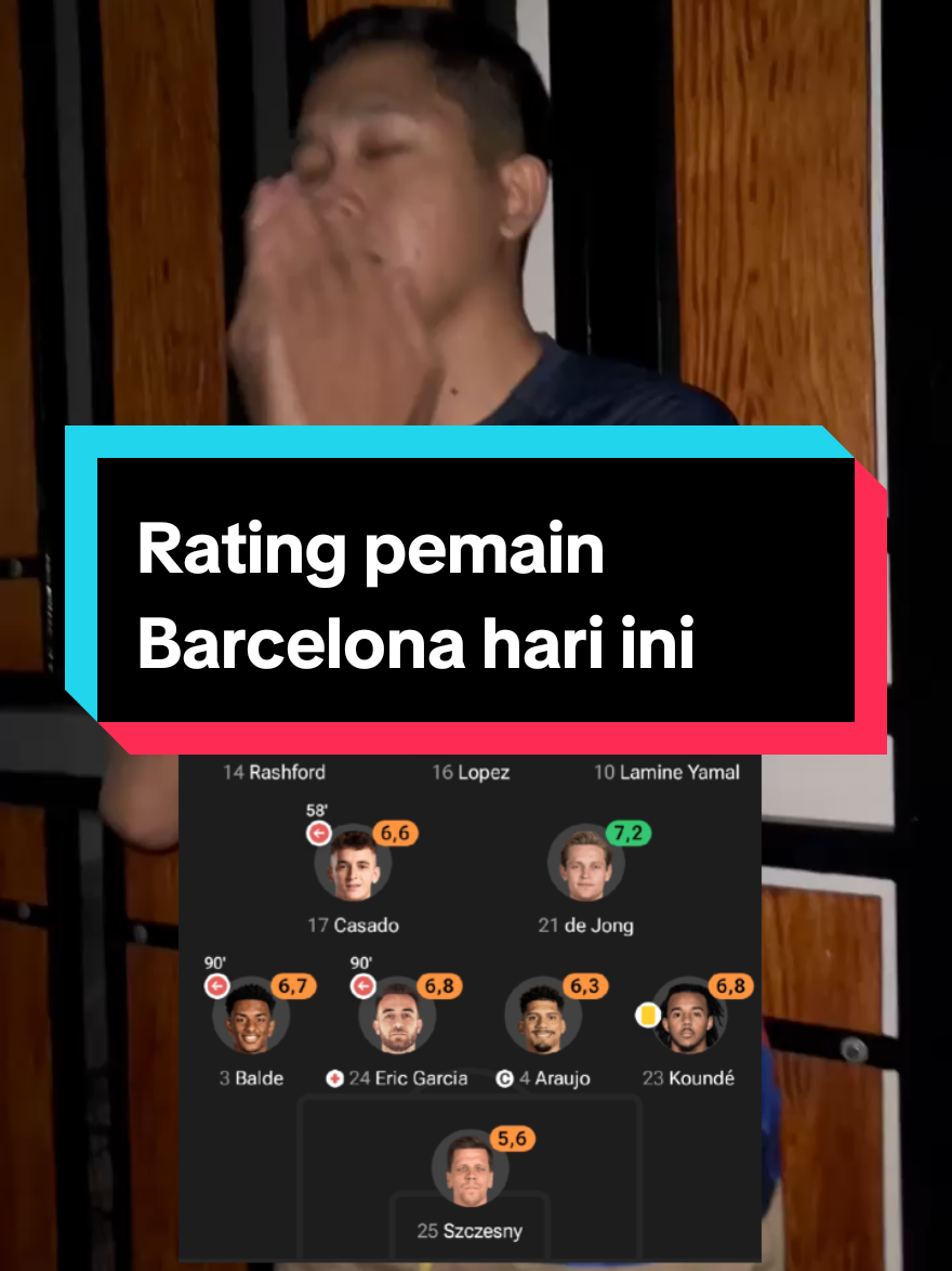 yg penting nggak kalah #barcelona #ucl #barcelonavsclubbrugge #clubbrugge #rating 