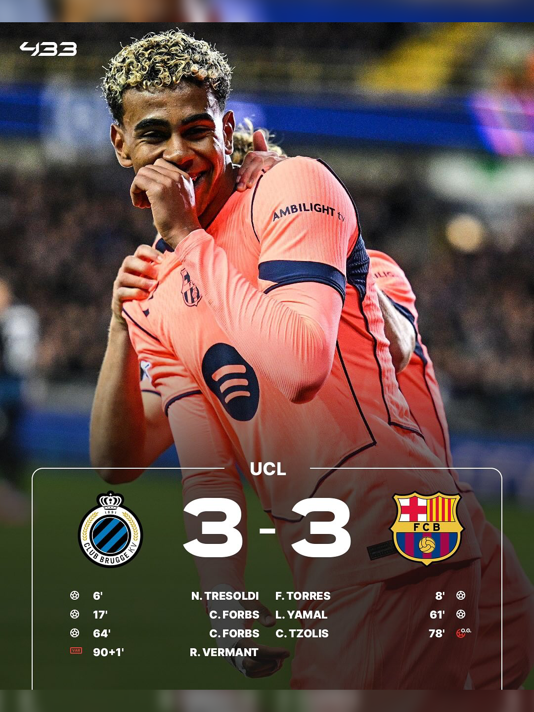 FT, Club Brugge vs Barcelona (3-3), Barcelona Berhasil Menahan Imbang Club Brugge😳🔥 #clubbrugge #barca #football #xyzbca #fypシ